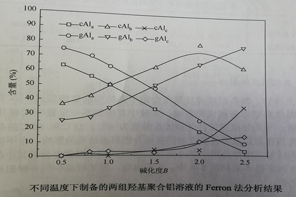 球盟会手机版登录